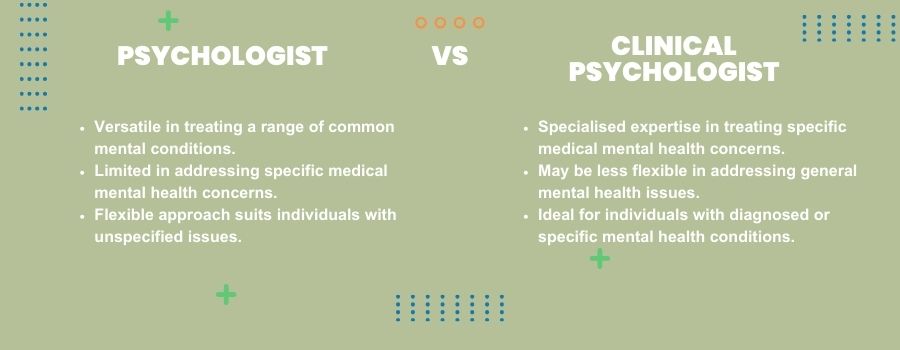 psychologist vs clinical psychologist infographics